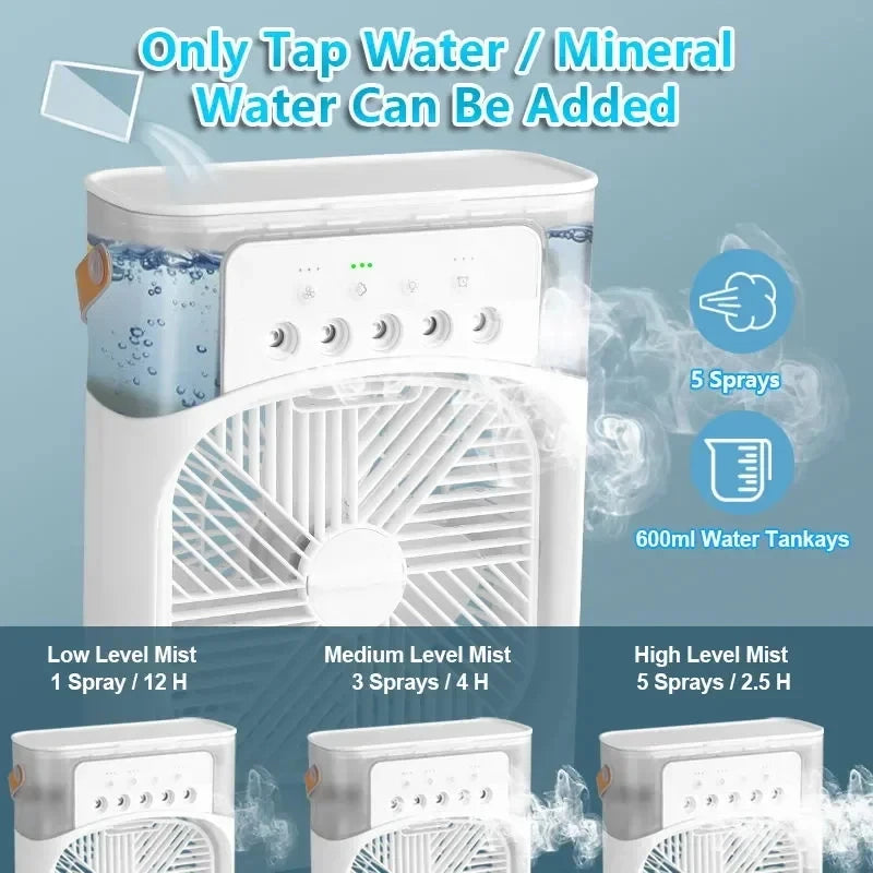 CoolMist Pro™