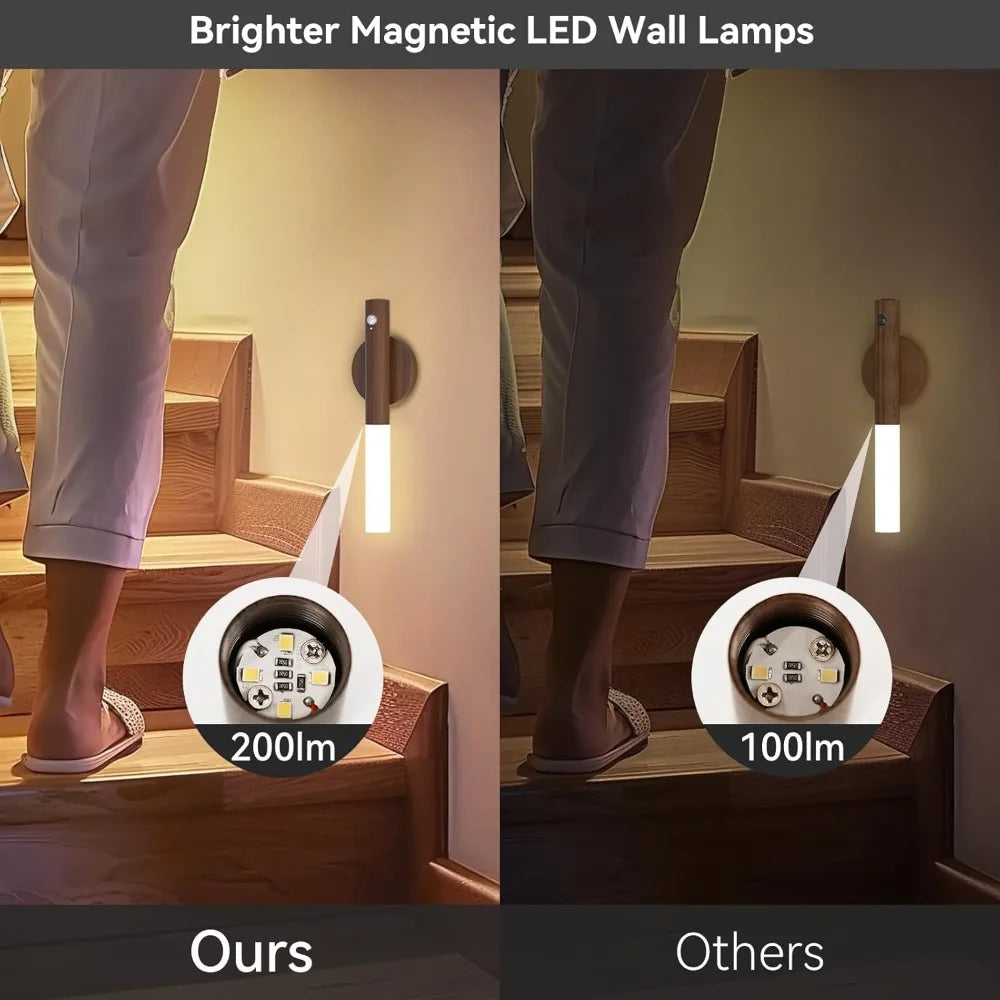 Wireless LED Motion Night Light