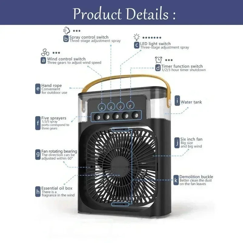 CoolMist Pro™