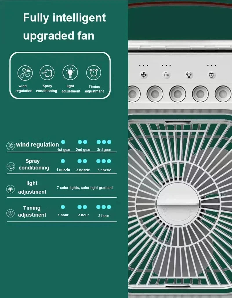 CoolMist Pro™