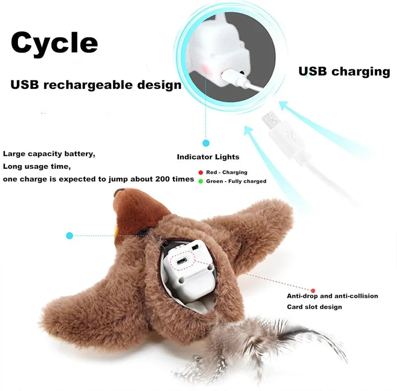 Fun Catnip Toy – USB Bird for Cats