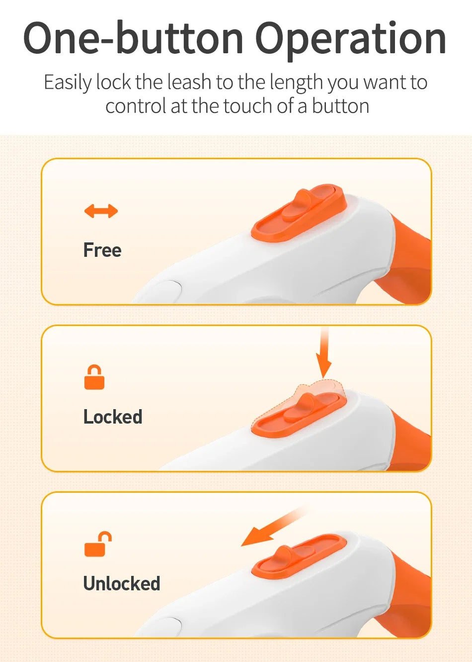 Retractable LED Dog Leash