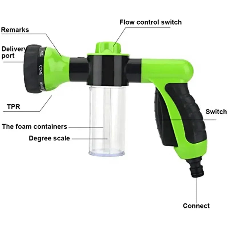 Water Gun