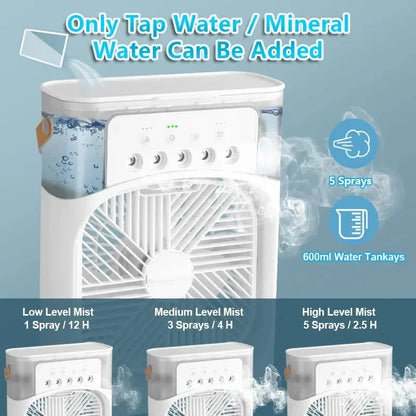CoolMist Pro™