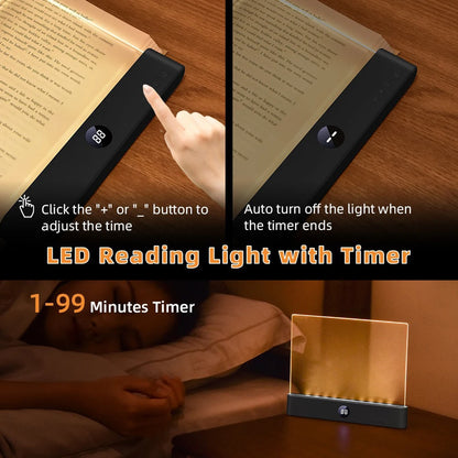 LED Flat Plate Reading Lamp